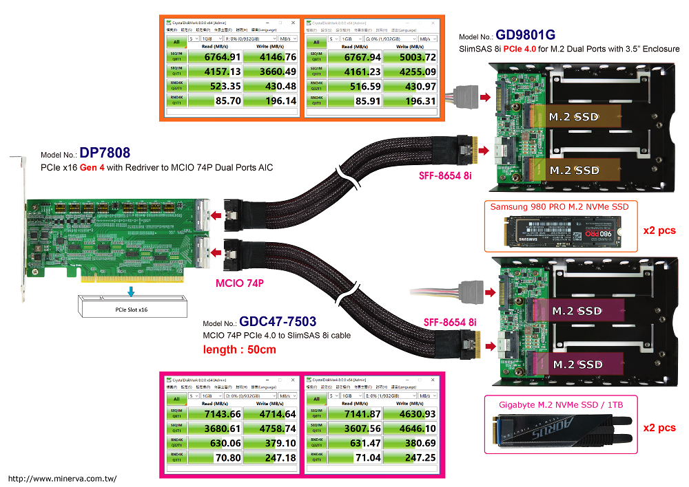 CB963Fx9