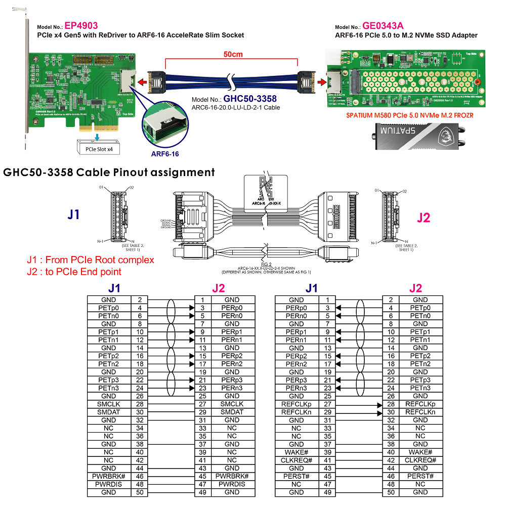 CB963Fx9