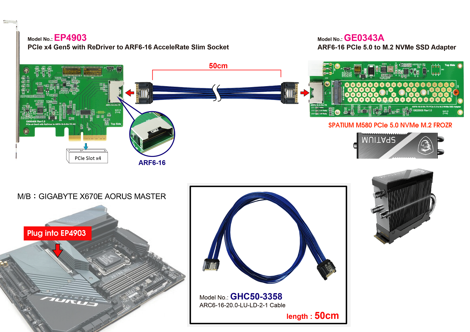 CB963Fx9