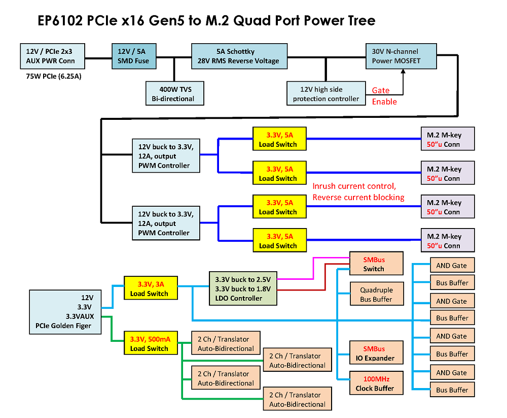 CB963Fx9