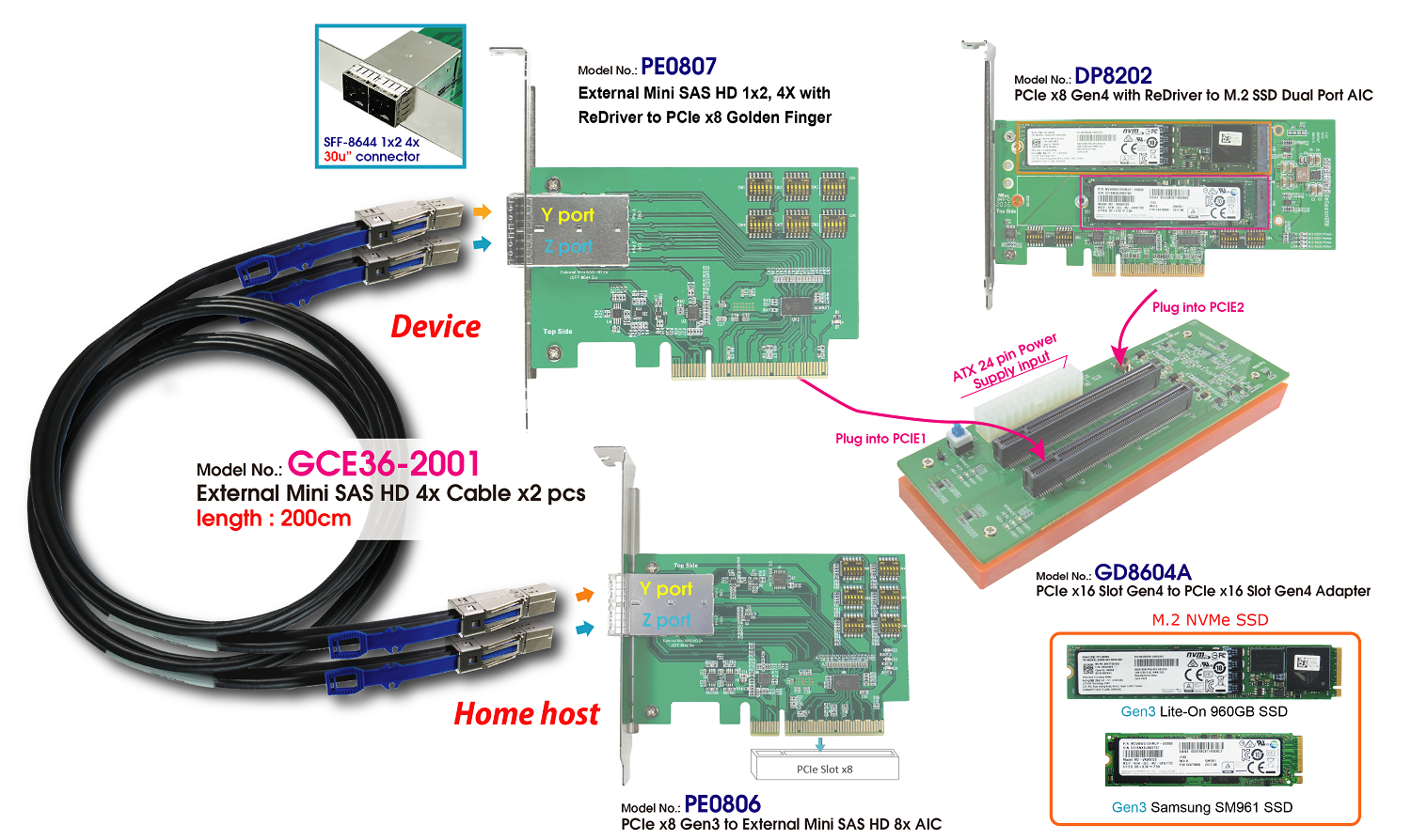 CB963Fx9