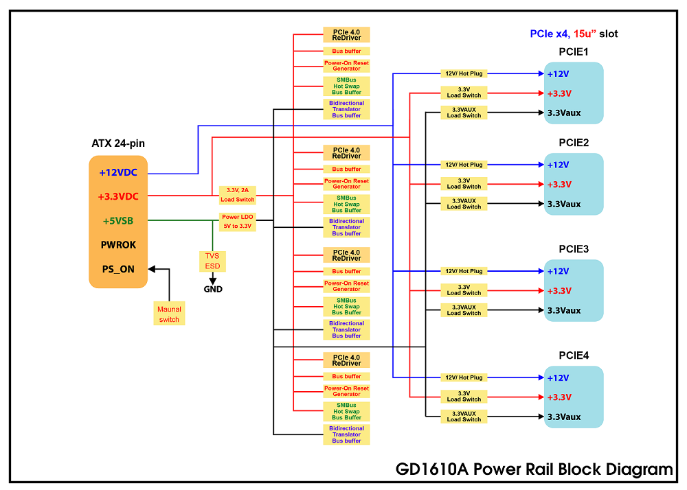 CB963Fx9