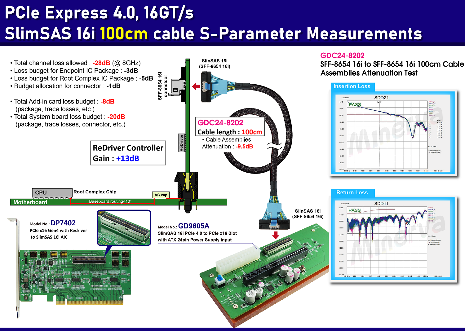 CB963Fx9