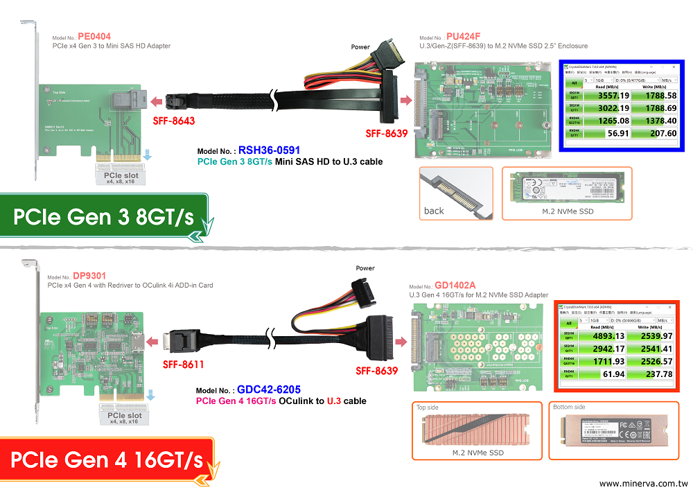 CB963Fx9