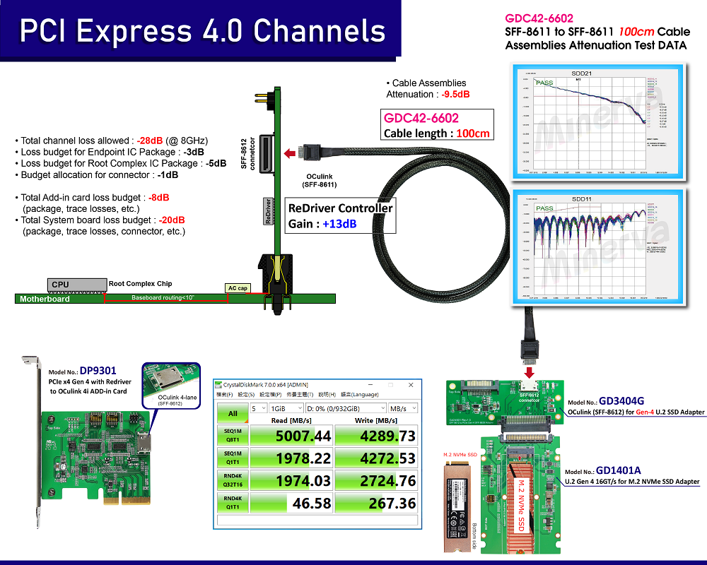 CB963Fx9