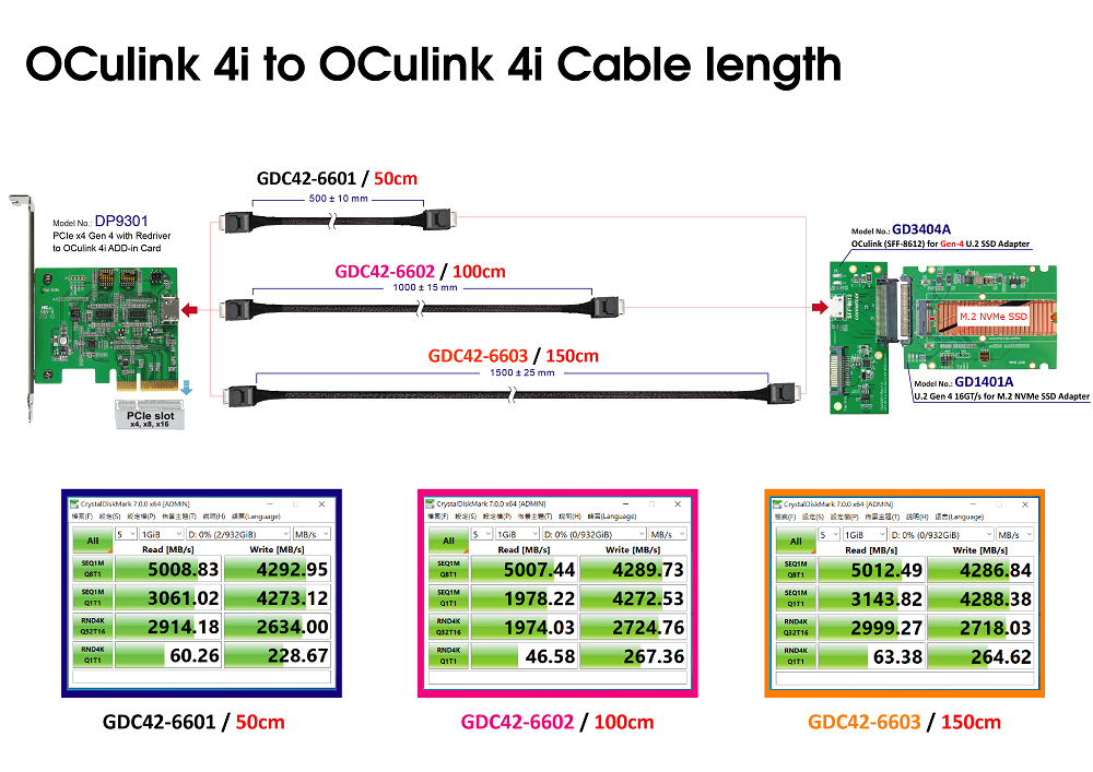 CB963Fx9