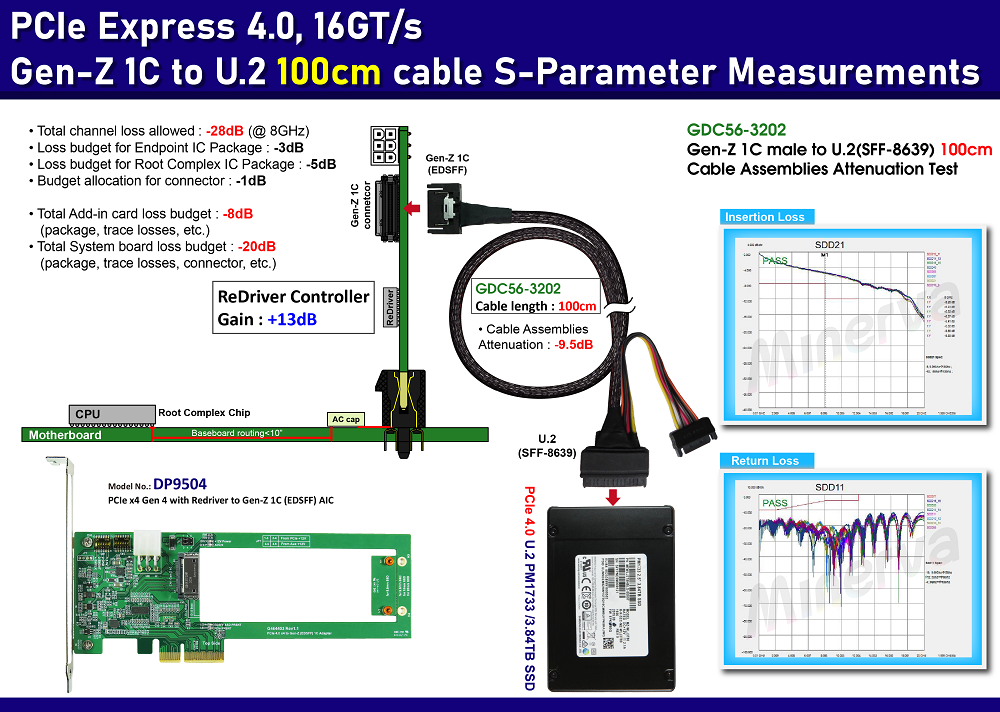 CB963Fx9