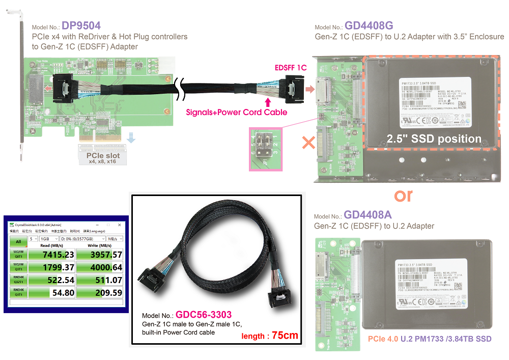 CB963Fx9