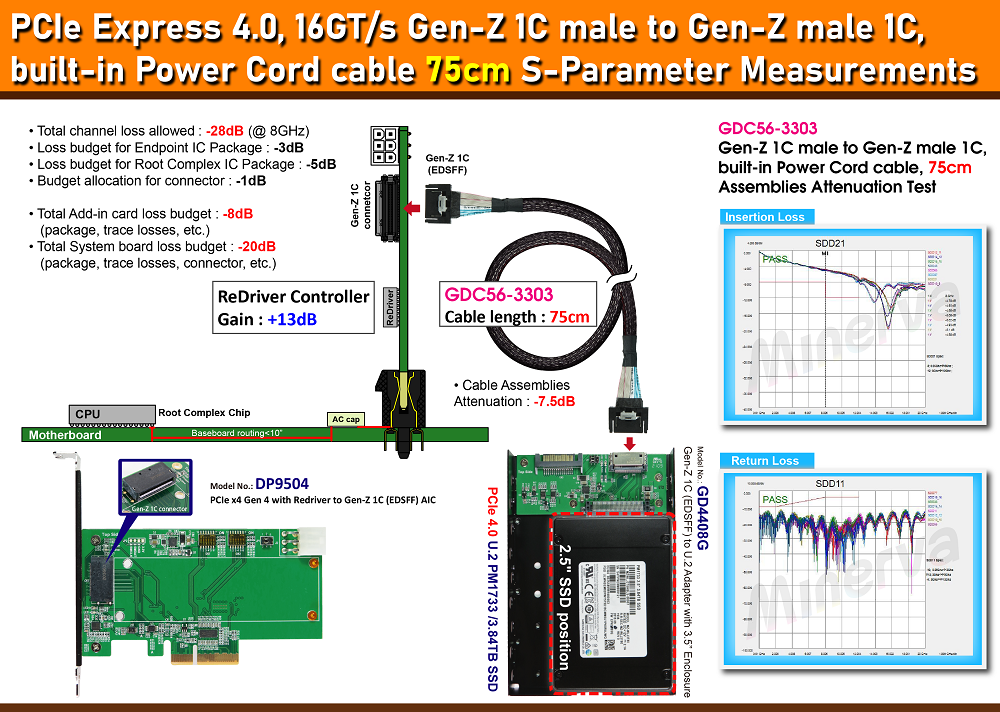 CB963Fx9