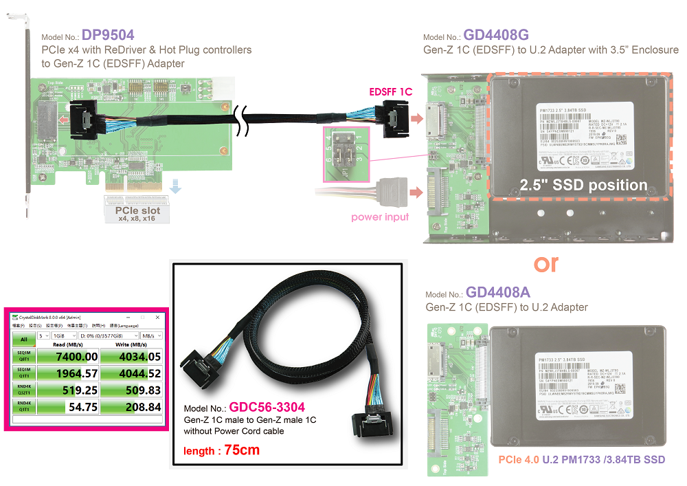 CB963Fx9