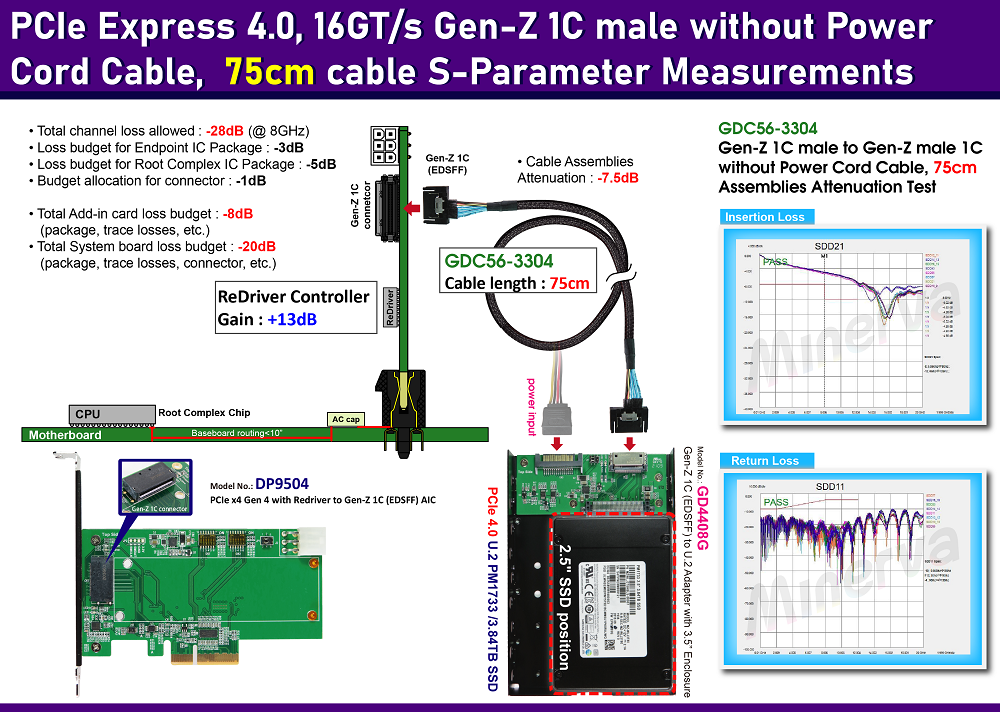 CB963Fx9