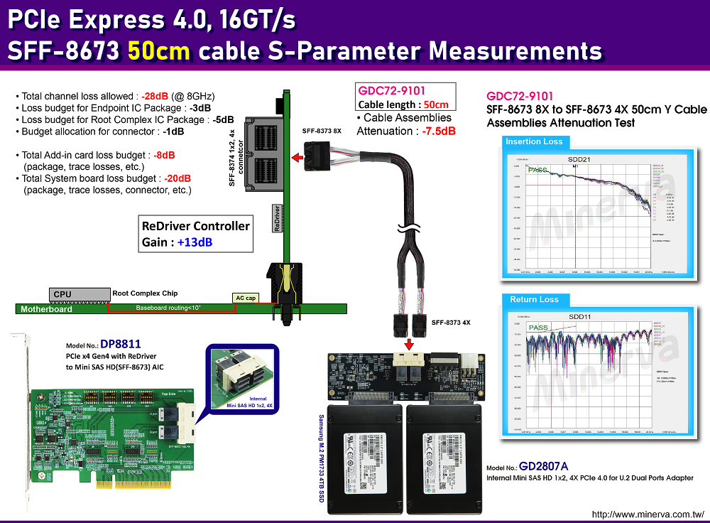 CB963Fx9