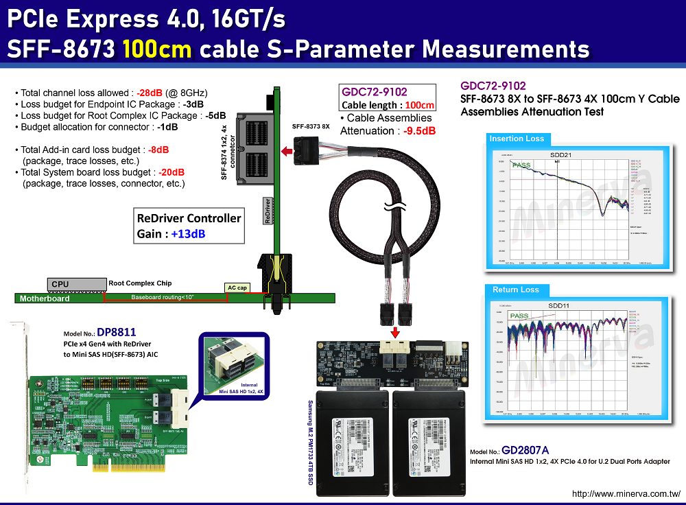 CB963Fx9