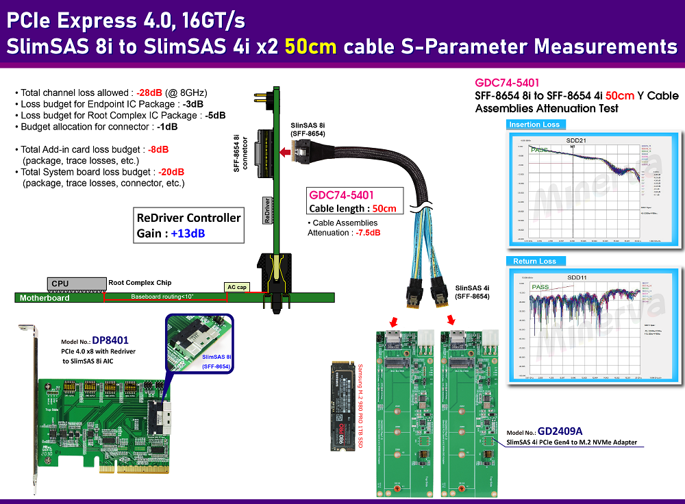 CB963Fx9