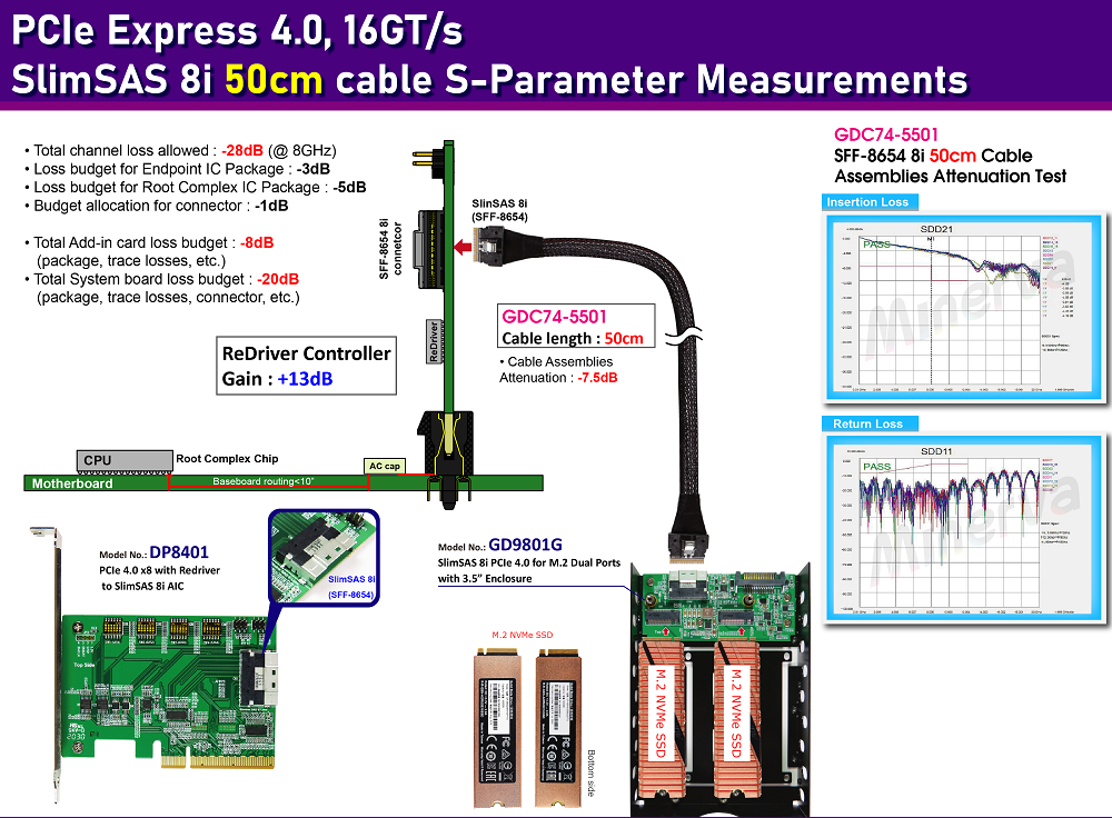 CB963Fx9