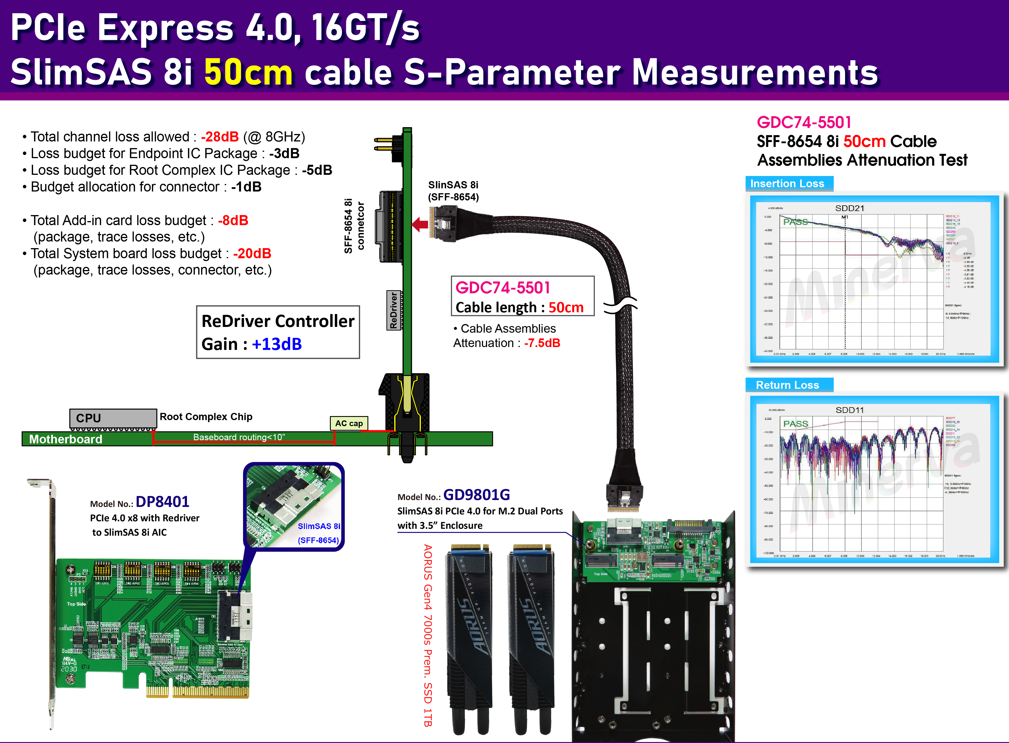 CB963Fx9