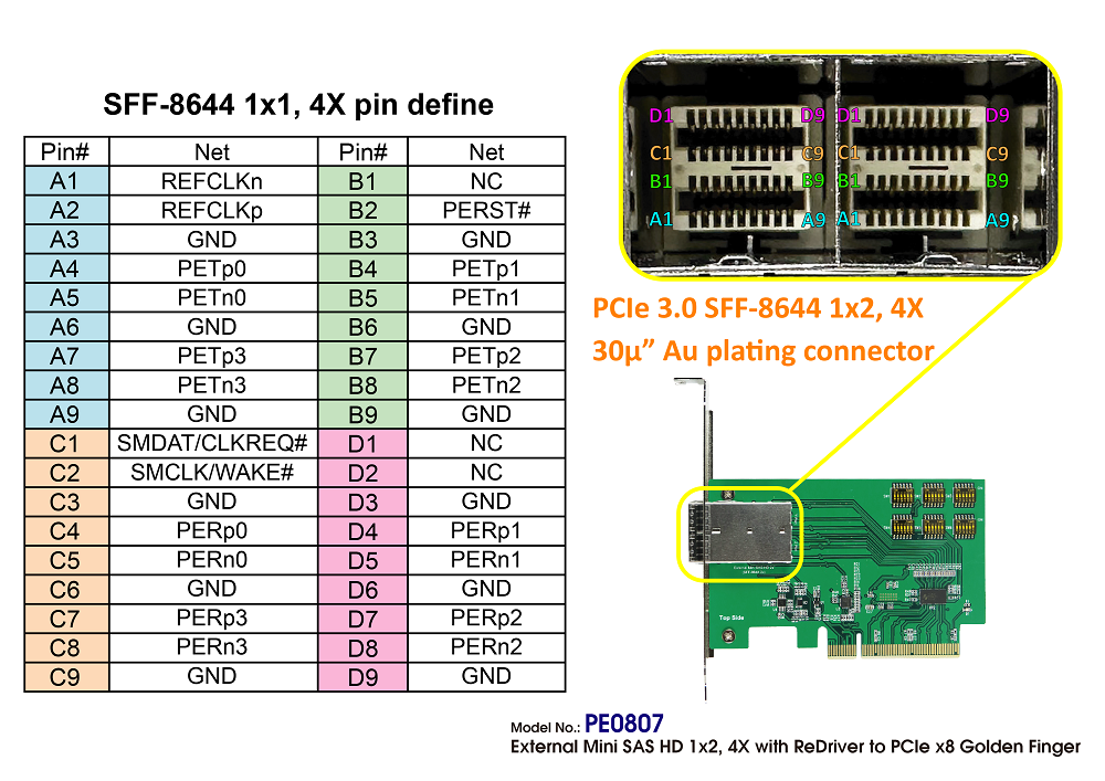 CB963Fx9