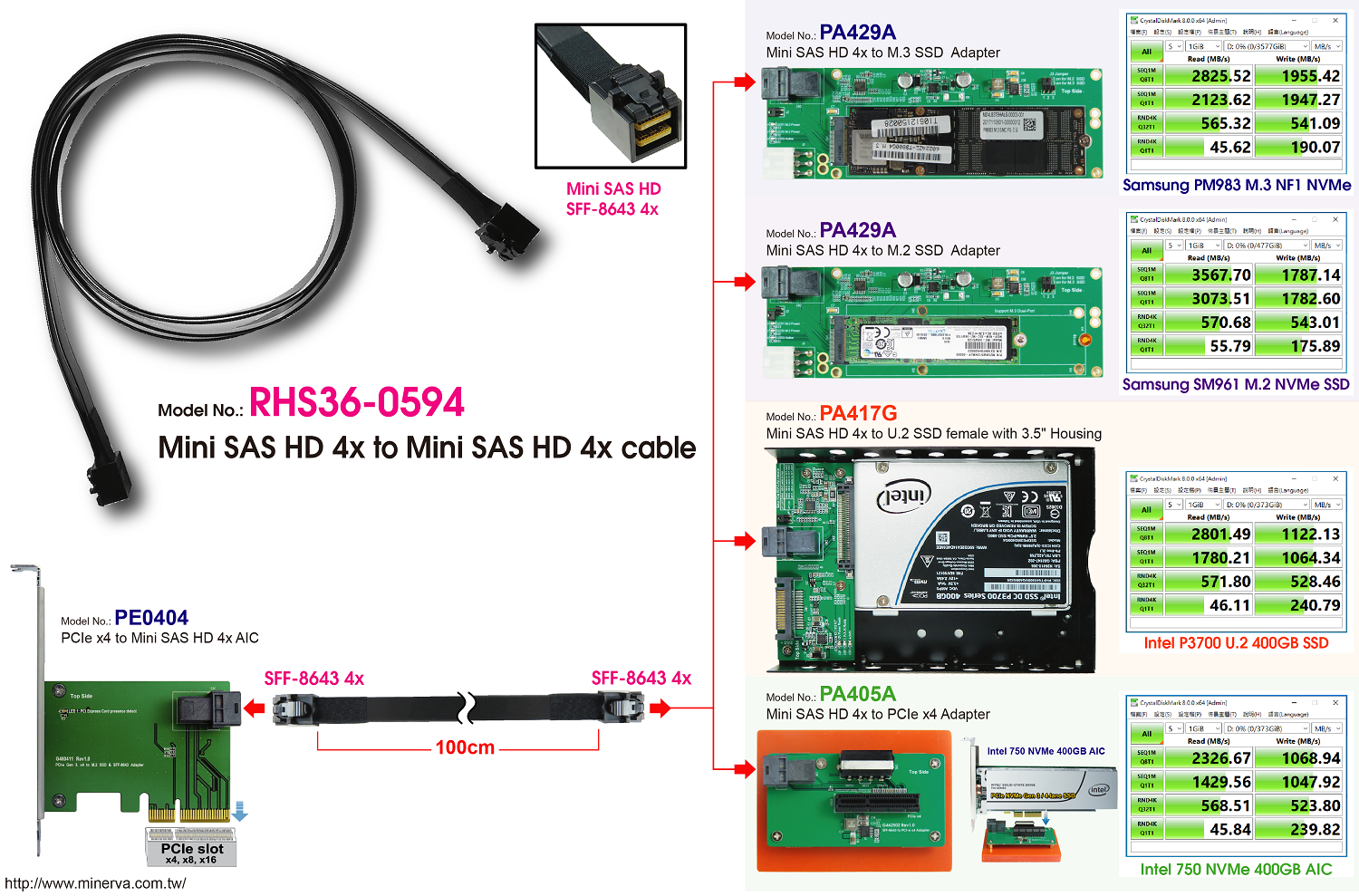 CB963Fx9